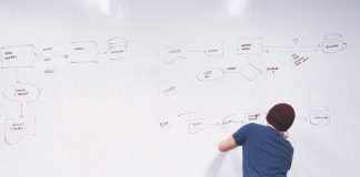 Homme qui fait un plan sur un whiteboard : Comment vendre ses produits et services en ligne