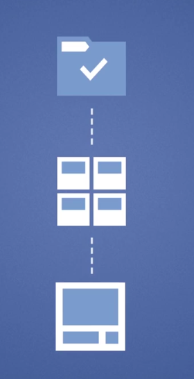 La structure de compte est primordiale pour faire une campagne de pub Facebook efficace.